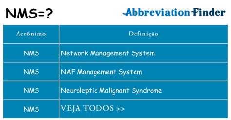 Qué Significa NMS